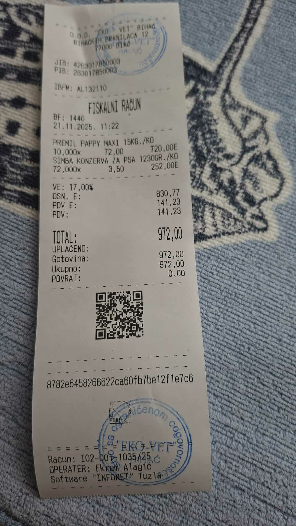 Hunde in Not, Fütterung, Spende, Mülldeponie Bihac